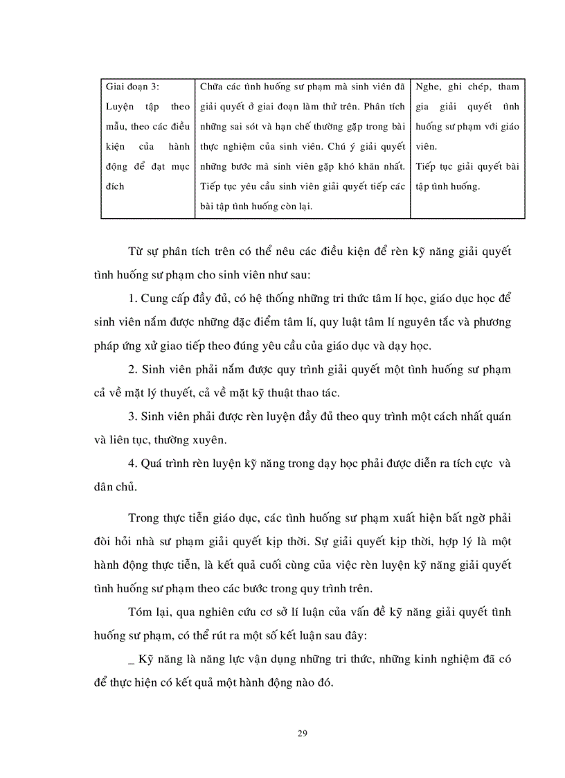 image for page Thực trạng kỹ năng giải quyết tình huống sư phạm của sinh viên