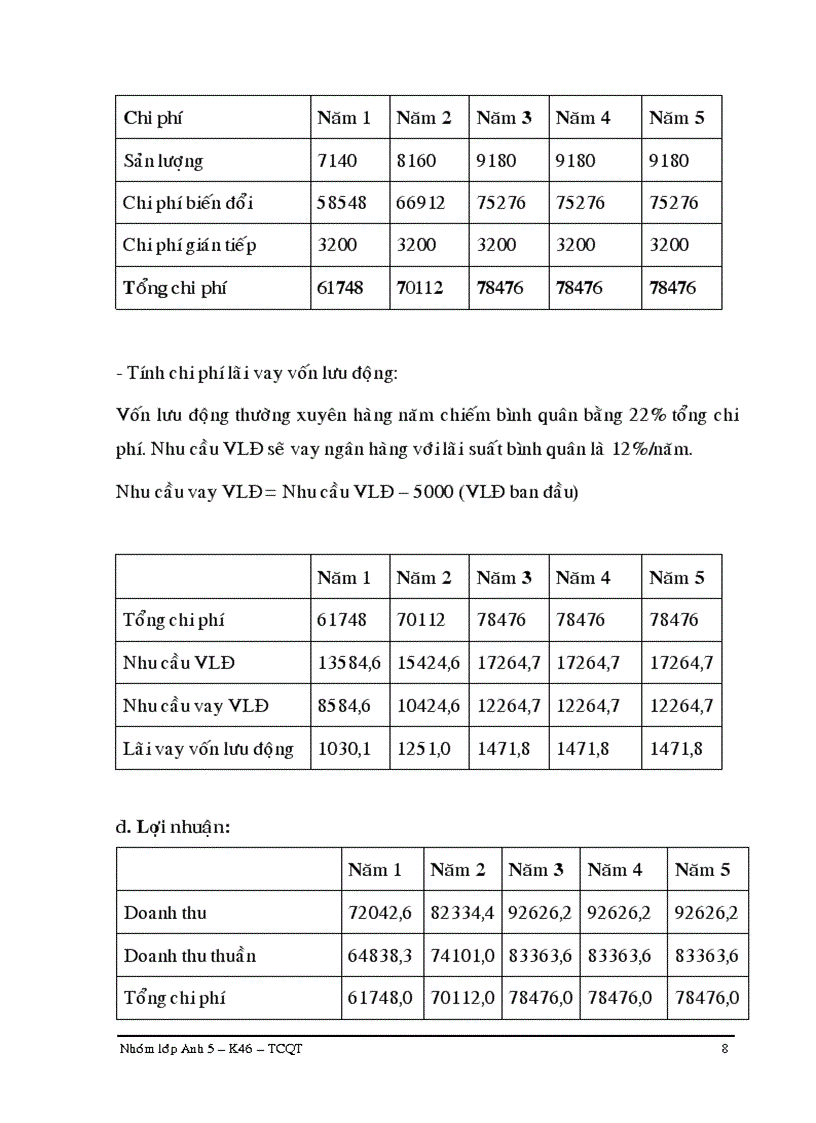 image for page Dự án sản xuất mì gói theo công nghệ mới