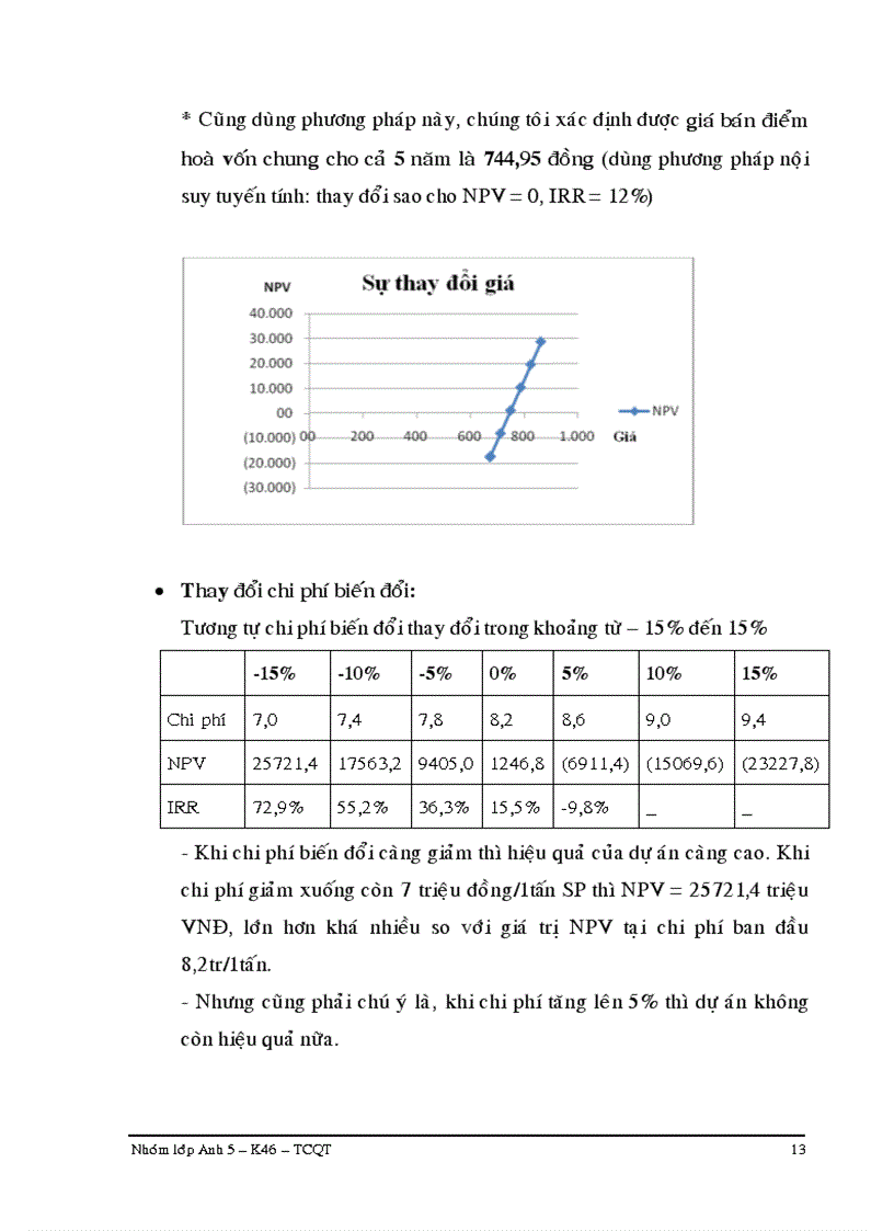 image for page Dự án sản xuất mì gói theo công nghệ mới