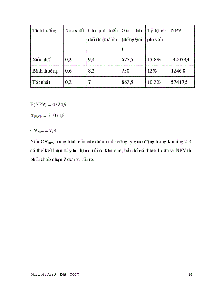 image for page Dự án sản xuất mì gói theo công nghệ mới