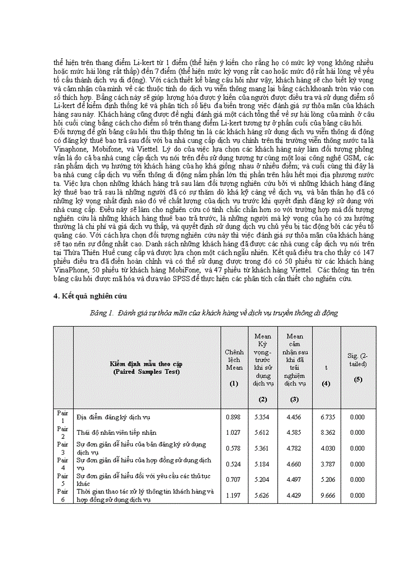 image for page Đánh giá sự hài lòng của khách hàng đối với dịch vụ viễn thông di động tại thừa thiên huế