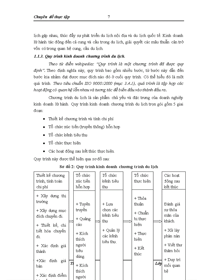 image for page Hoàn thiện hoạt động khai thác thị trường khách du lịch Mỹ bằng các giải pháp Marketing Mix tại công ty du lịch và thương mại Nam Thái
