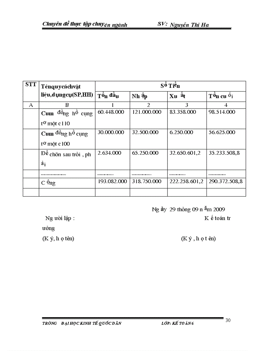 image for page Kế toán nguyên vật liệu tại Cụng ty TNHH SX TM Một thành viên Tiến Minh