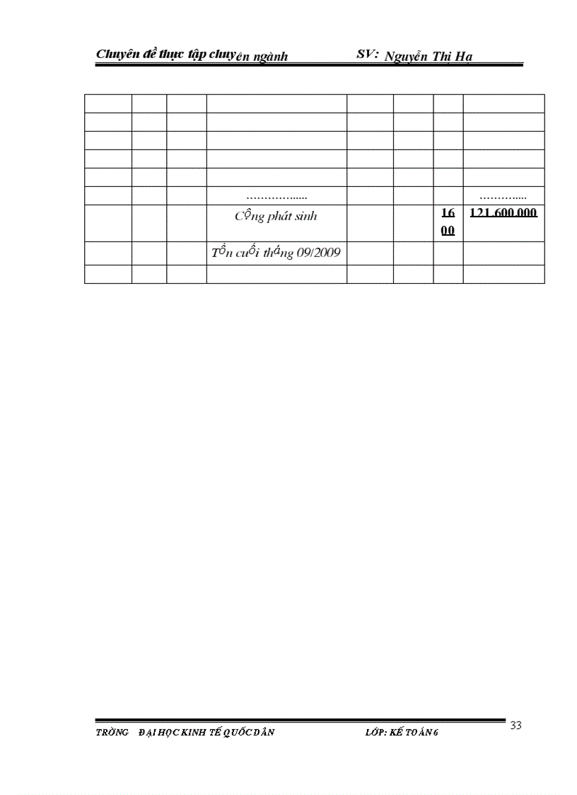 image for page Kế toán nguyên vật liệu tại Cụng ty TNHH SX TM Một thành viên Tiến Minh