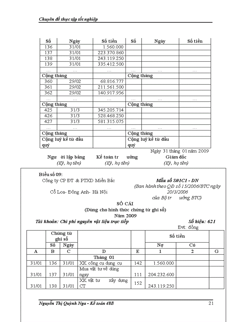 image for page Hoàn thiện công tác hạch toán chi phí sản xuất và tính giá thành sản phẩm xây lắp tại Công ty Cổ Phần Đầu Tư và Phát Triển Xây Dựng Miền Bắ