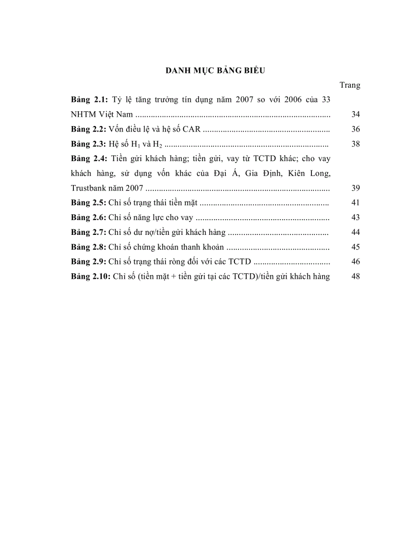 image for page Nâng cao hiệu quả quản trị rủi ro thanh khoản trong các ngân hàng thương mại Việt Nam