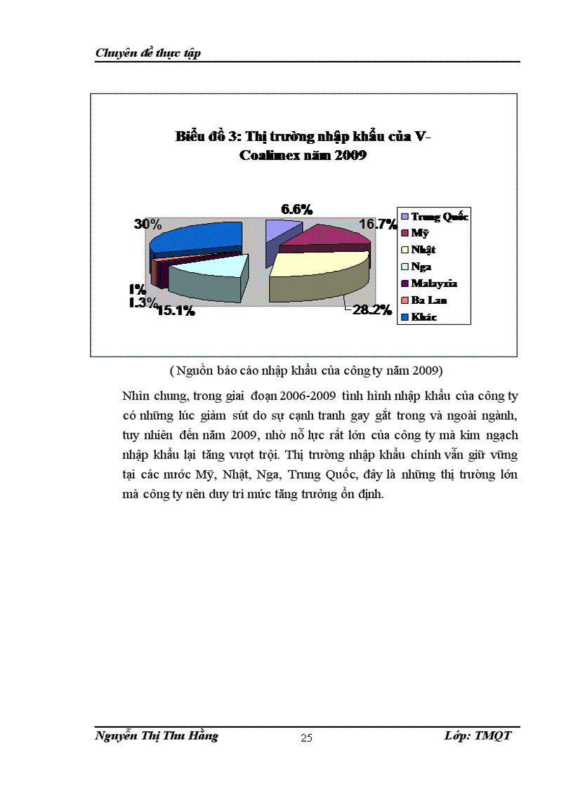 image for page Hoàn thiện hoạt động thanh toán xuất khẩu tại V Coalimex