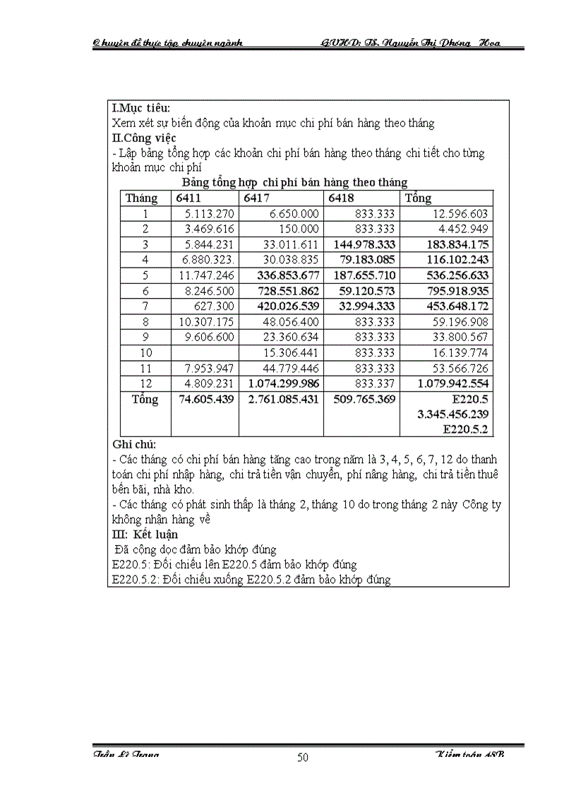 image for page Quy trình kiểm toán khoản mục chi phí hoạt động trong kiểm toán Báo cáo tài chính do Công ty TNHH kiểm toán PKF Việt Nam thực hiện