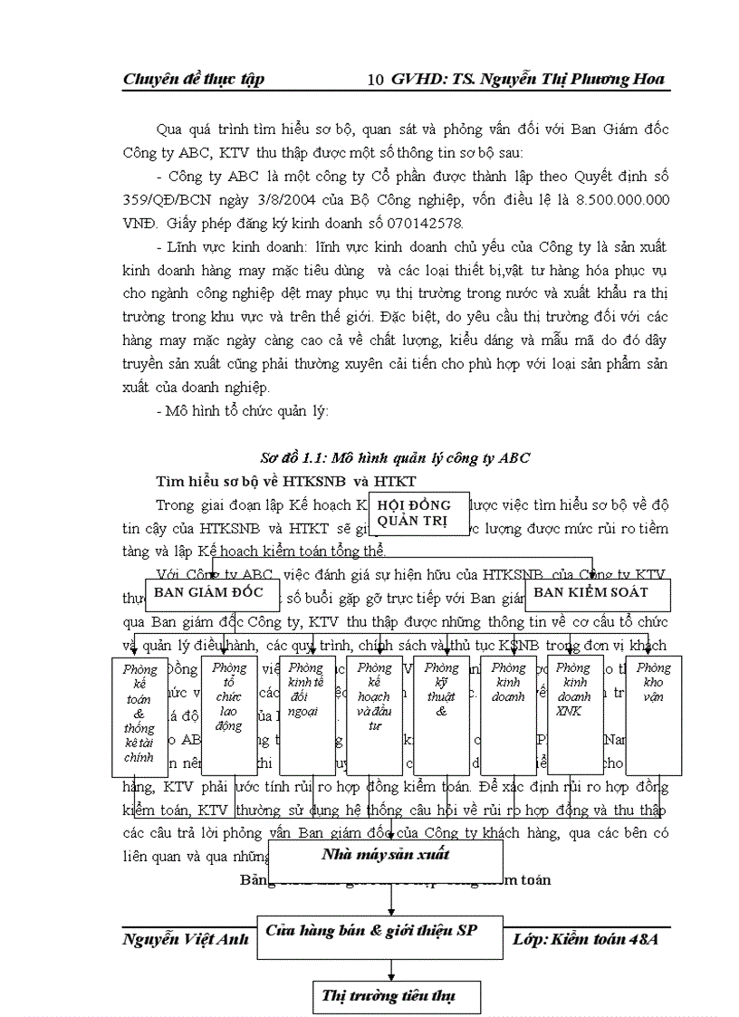 image for page Thực trạng và giải pháp hoàn thiện kiểm toán khoản mục tài sản cố định trong kiểm toán Báo cáo tài chính do Công ty TNHH Kiểm toán PKF Việt Nam thực hiện