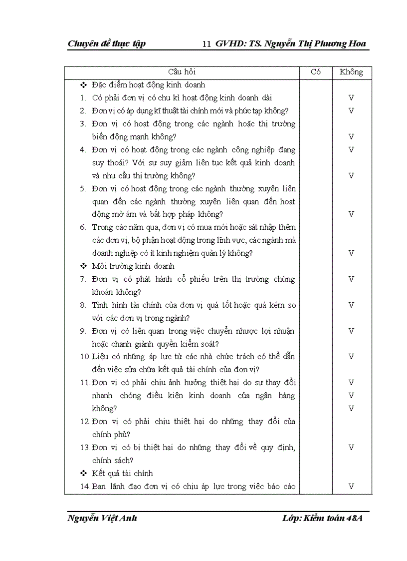 image for page Thực trạng và giải pháp hoàn thiện kiểm toán khoản mục tài sản cố định trong kiểm toán Báo cáo tài chính do Công ty TNHH Kiểm toán PKF Việt Nam thực hiện