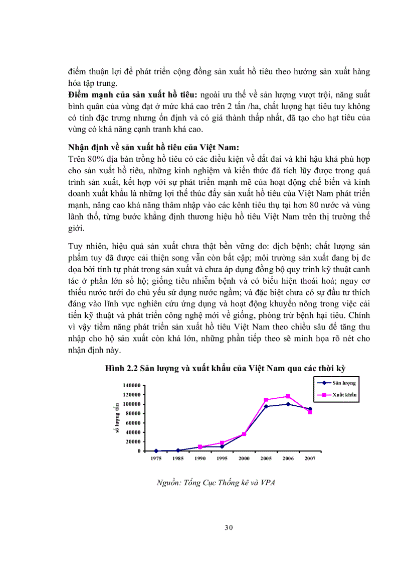 image for page Tác động của một số yếu tố chính đến thu nhập của hộ sản xuất hồ tiêu Việt Nam Trường hợp điển hình ở vùng Đông Nam bộ
