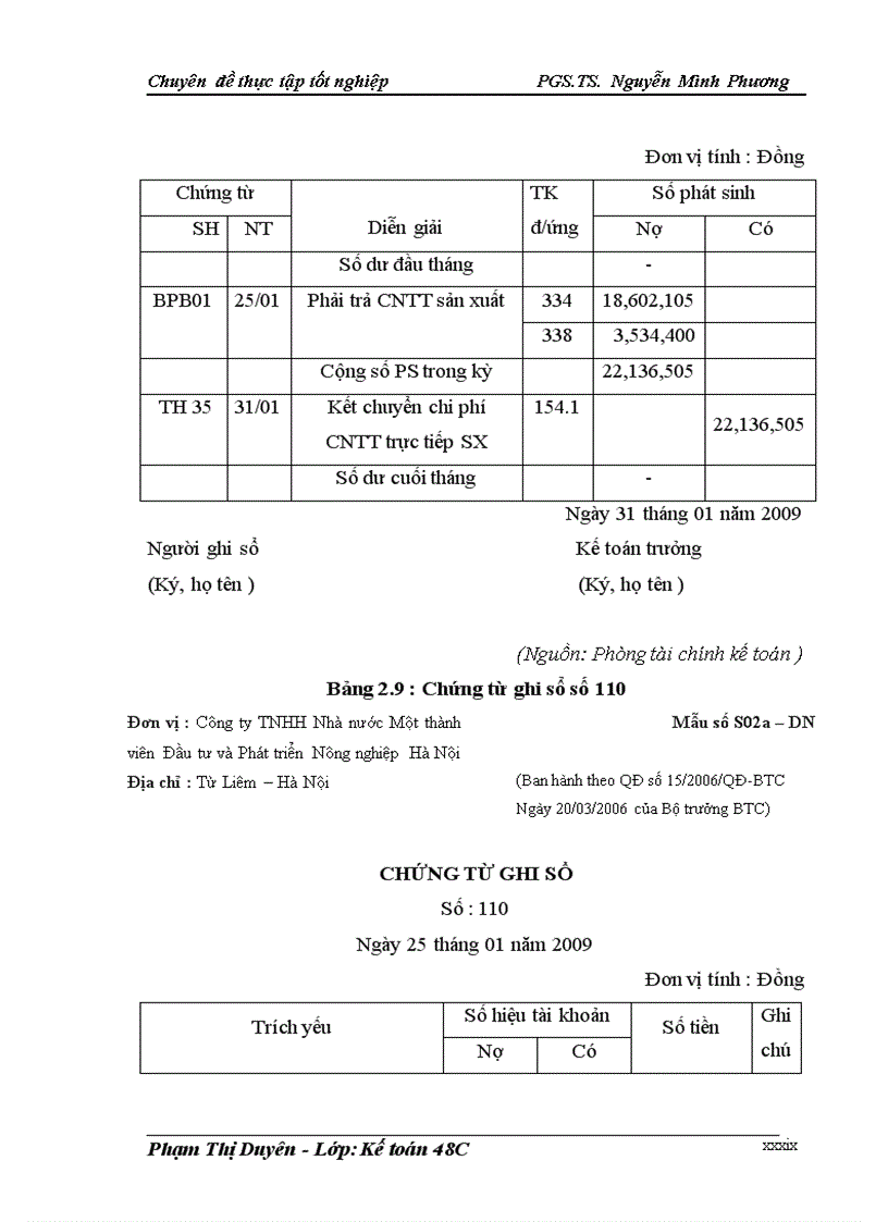 image for page Ổchức kế toán chi phí sản xuất và tính giá thành sản phẩm của công ty tnhh nhà nước một thành viên đầu tư và phát triển nông nghiệp hà nội
