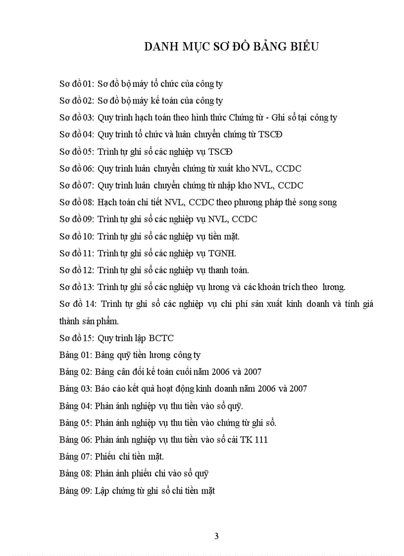 image for page Thực trạng tổ chức hạch toán kế toán tại công ty cổ phần dịch vụ viễn thông và di động HTI