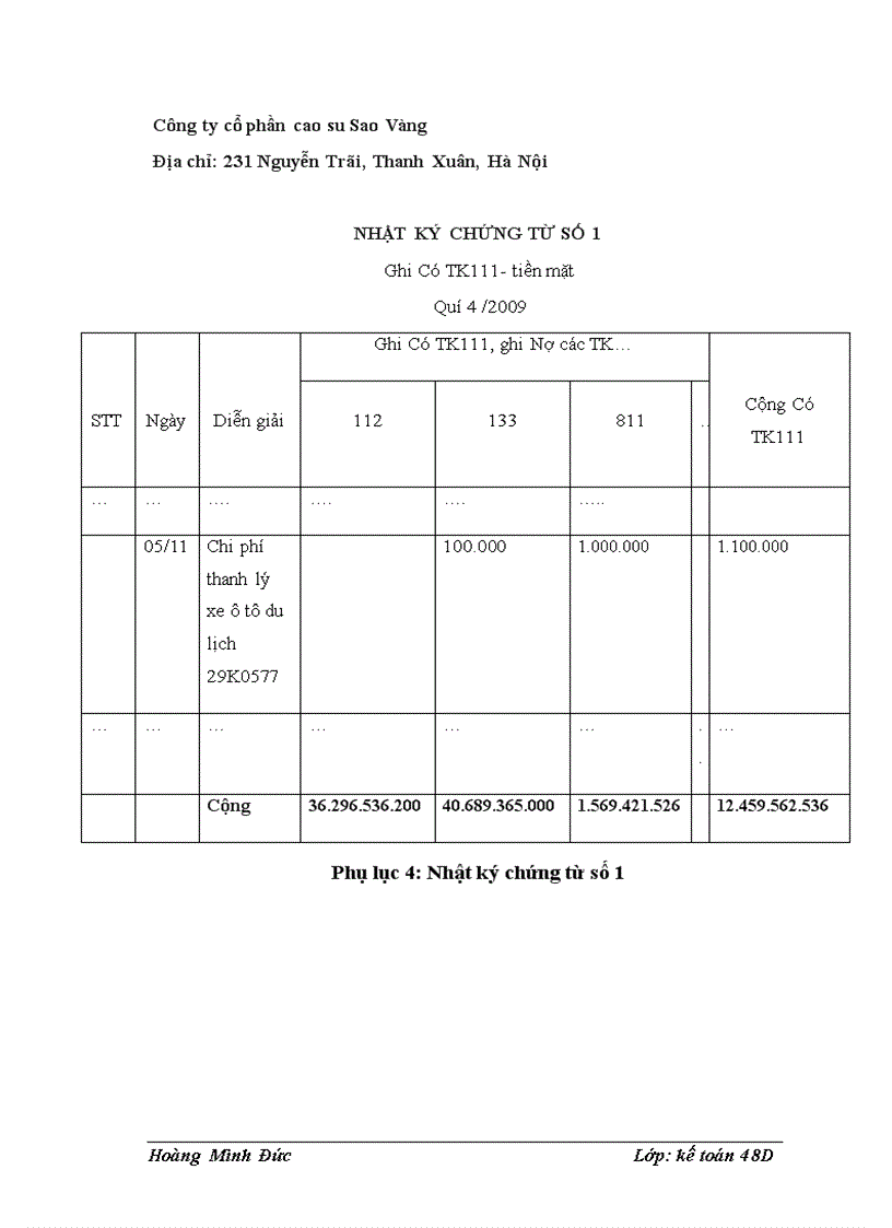 image for page Hoàn thiện kế toán tài sản cố định hữu hình tại Công ty CP cao su Sao Vàng nhật ký chứng từ ko lý luận