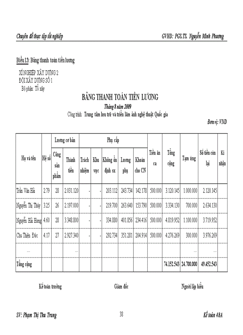 image for page Hoàn thiện công tác kế toán tập hợp chi phí sản xuất và tính giá thành sản phẩm xây lắp tại Xí nghiệp xây dựng 2 nhật ký chứng từ ko lý luận