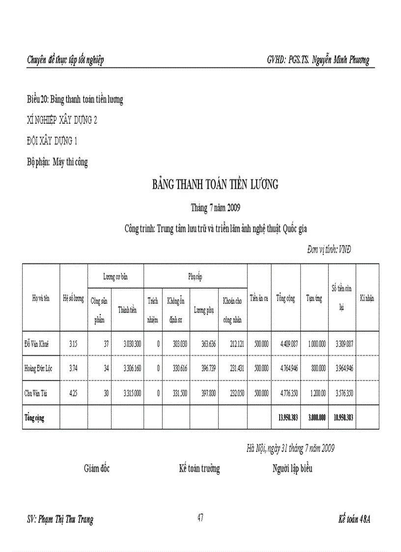 image for page Hoàn thiện công tác kế toán tập hợp chi phí sản xuất và tính giá thành sản phẩm xây lắp tại Xí nghiệp xây dựng 2 nhật ký chứng từ ko lý luận