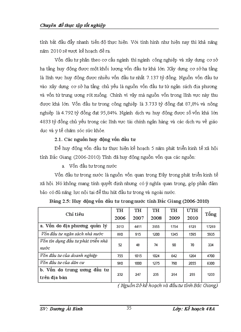 image for page Giải pháp huy động vốn đầu tư thực hiện kế hoạch 5 năm phát triển kinh tế xã hội tỉnh Bắc Giang 2011 2015