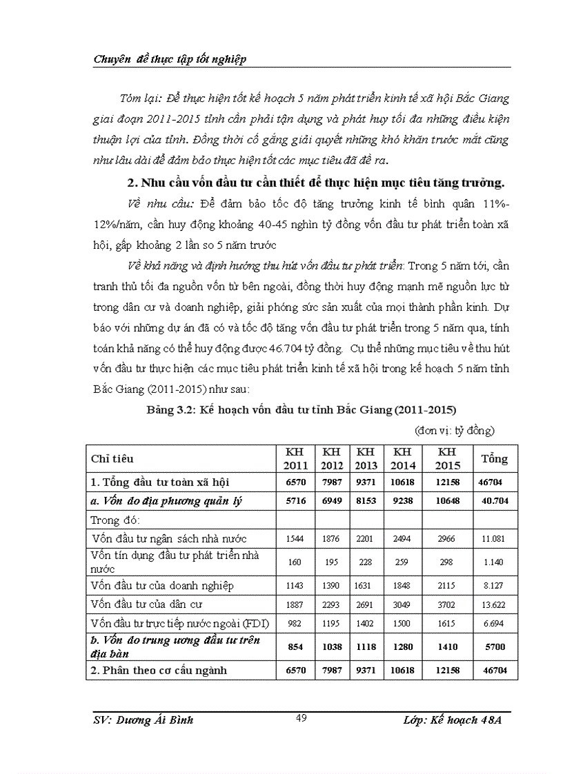 image for page Giải pháp huy động vốn đầu tư thực hiện kế hoạch 5 năm phát triển kinh tế xã hội tỉnh Bắc Giang 2011 2015