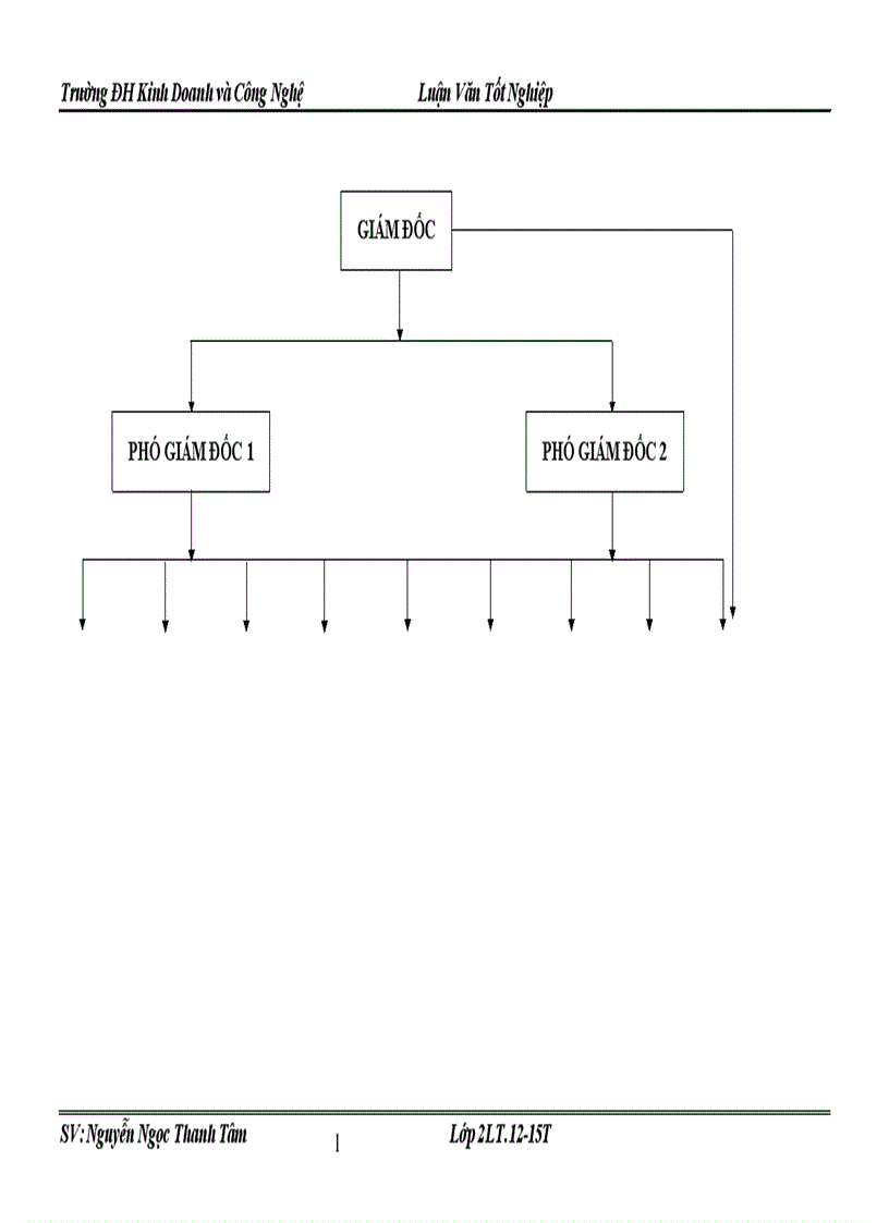 image for page 1số giải pháp nâng cao hiệu quả cho vay tại ngân hàng NHĐT PT BIDV Bắc Ninh