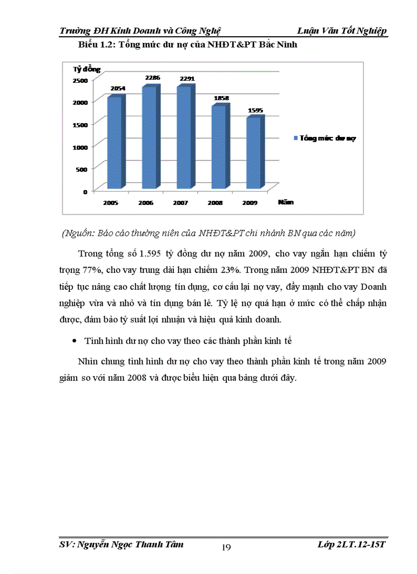 image for page 1số giải pháp nâng cao hiệu quả cho vay tại ngân hàng NHĐT PT BIDV Bắc Ninh