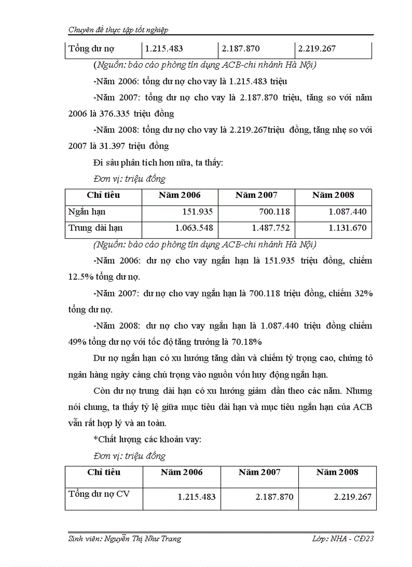 image for page Giải pháp mở rộng cho vay tiêu dùng tại ngân hàng NHTMCP Á Châu chi nhánh Hà Nội