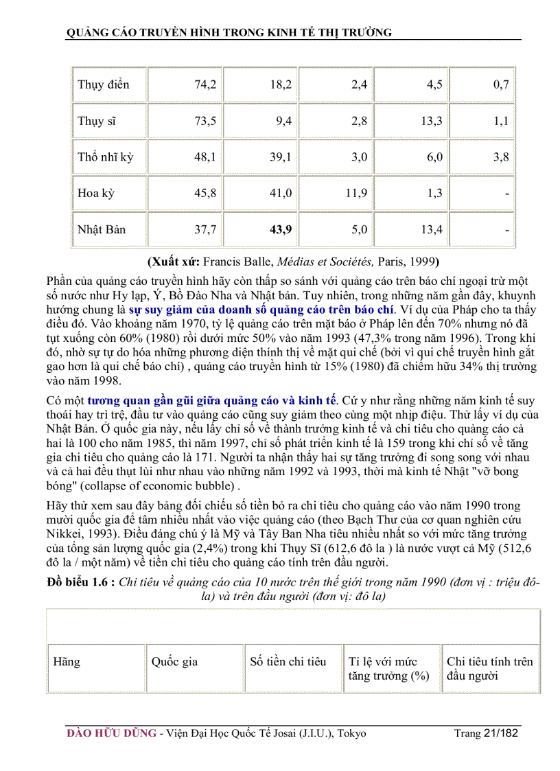 image for page Quảng cáo truyền hình trong kinh tế thị trường