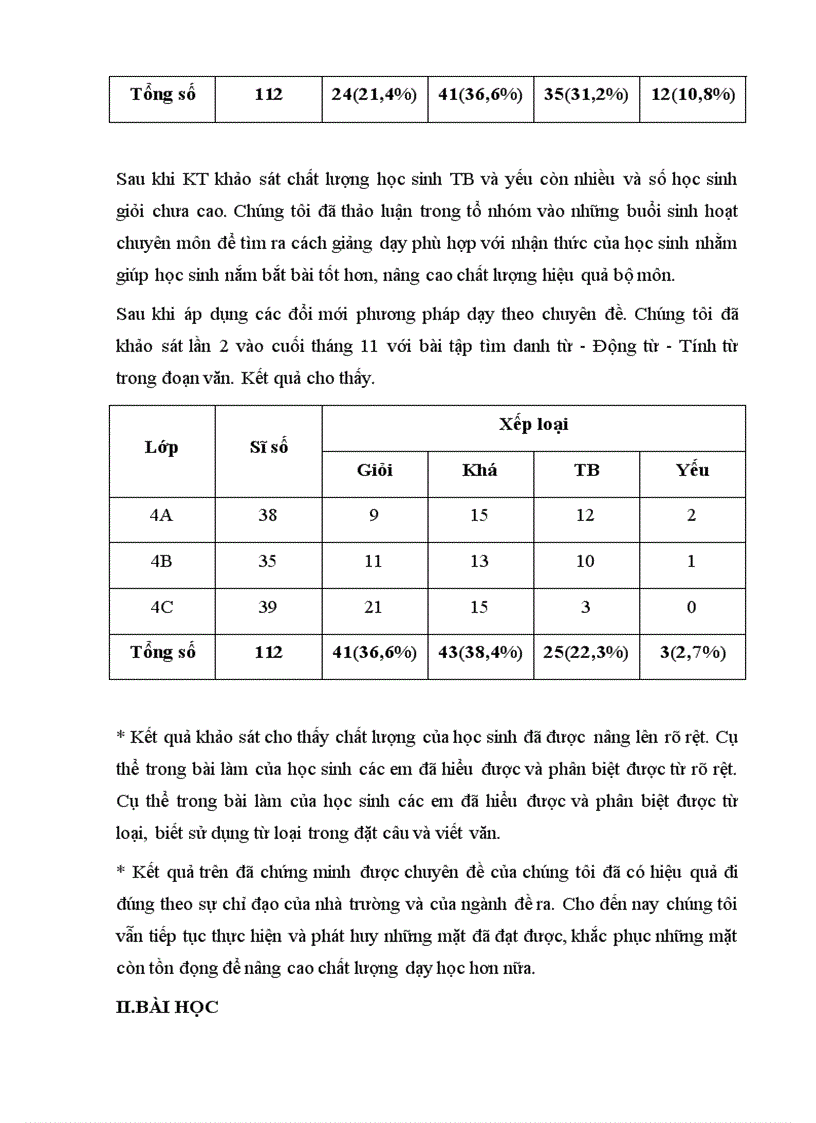 image for page Nâng cao chất lượng giảng dạy phân môn luyện từ và câu ở lớp 4