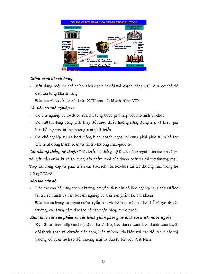 image for page Phát triển dịch vụ ngân hàng tại ngân hàng NHTMCP Công Thương VietinBank Việt Nam