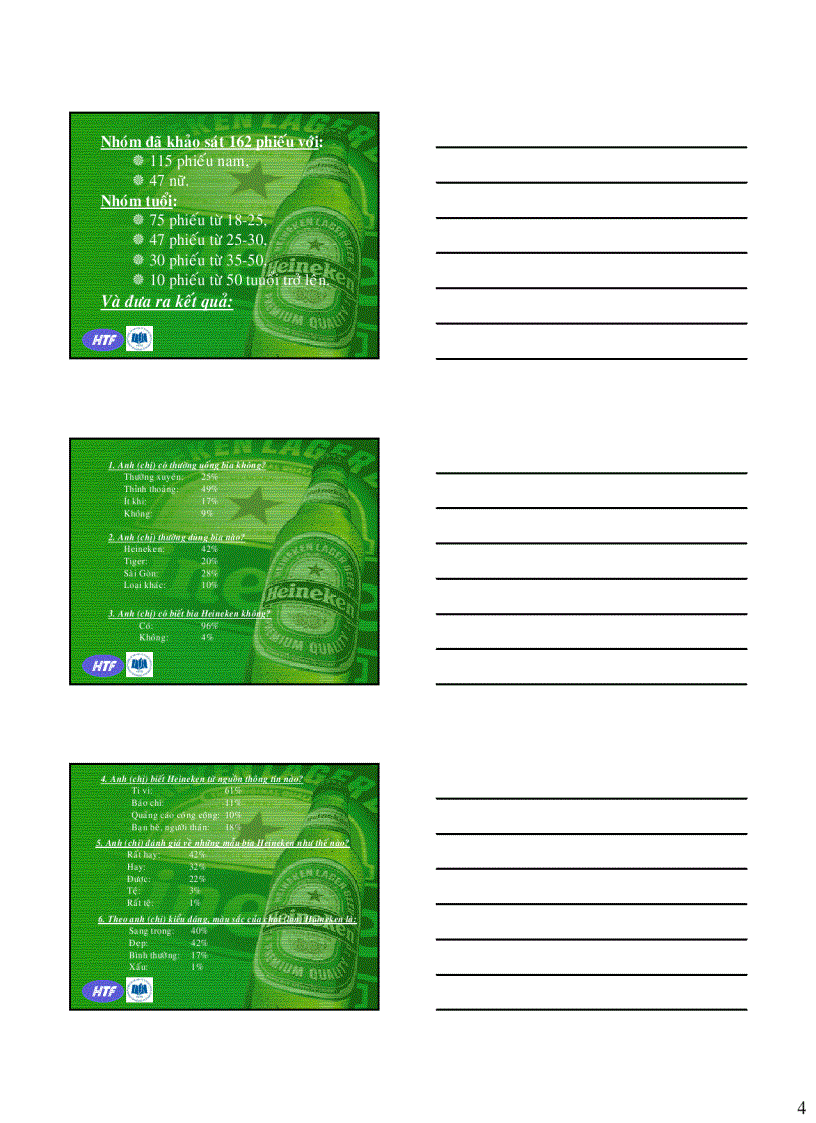 image for page Báo cáo đề tài thăm dò thị phần Heineken tại Tp Hồ Chí Minh