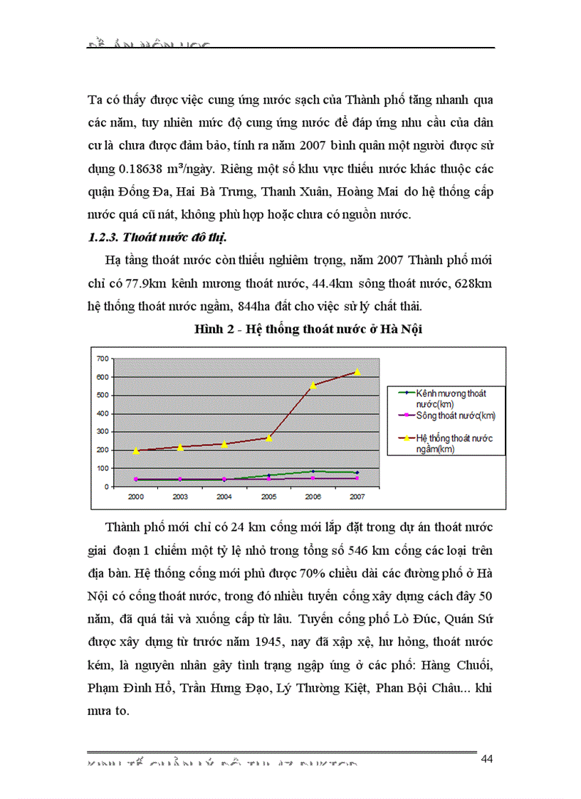 image for page Phân tích các nhân tố ảnh hưởng đến sự phát triển cơ sở hạ tầng kỹ thuật đô thị trên địa bàn Thành phố Hà Nội
