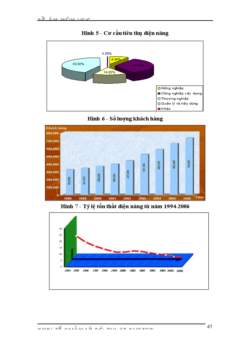 image for page Phân tích các nhân tố ảnh hưởng đến sự phát triển cơ sở hạ tầng kỹ thuật đô thị trên địa bàn Thành phố Hà Nội