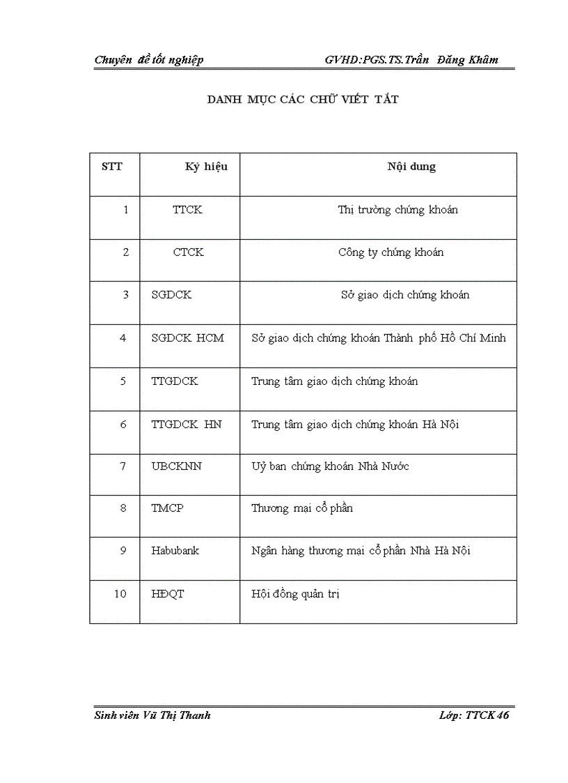 image for page Nâng cao chất lượng hoạt động môi giới tại Công ty chứng khoán Habubank