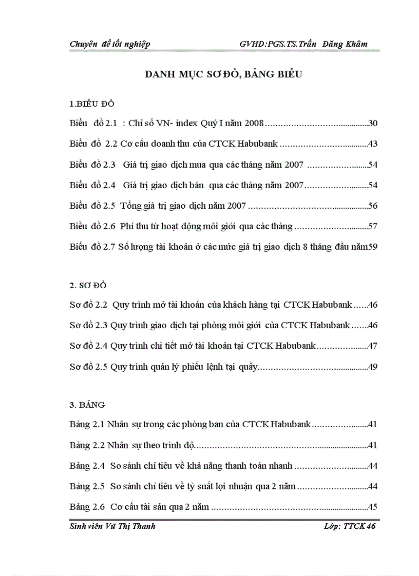 image for page Nâng cao chất lượng hoạt động môi giới tại Công ty chứng khoán Habubank