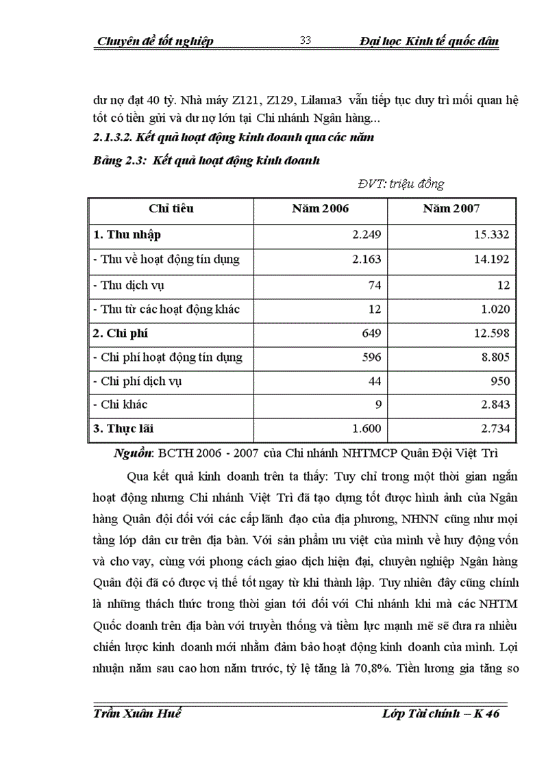image for page Nâng cao chất lượng tín dụng tại Chi nhánh Ngân hàng TMCP Quân đội Việt Trì