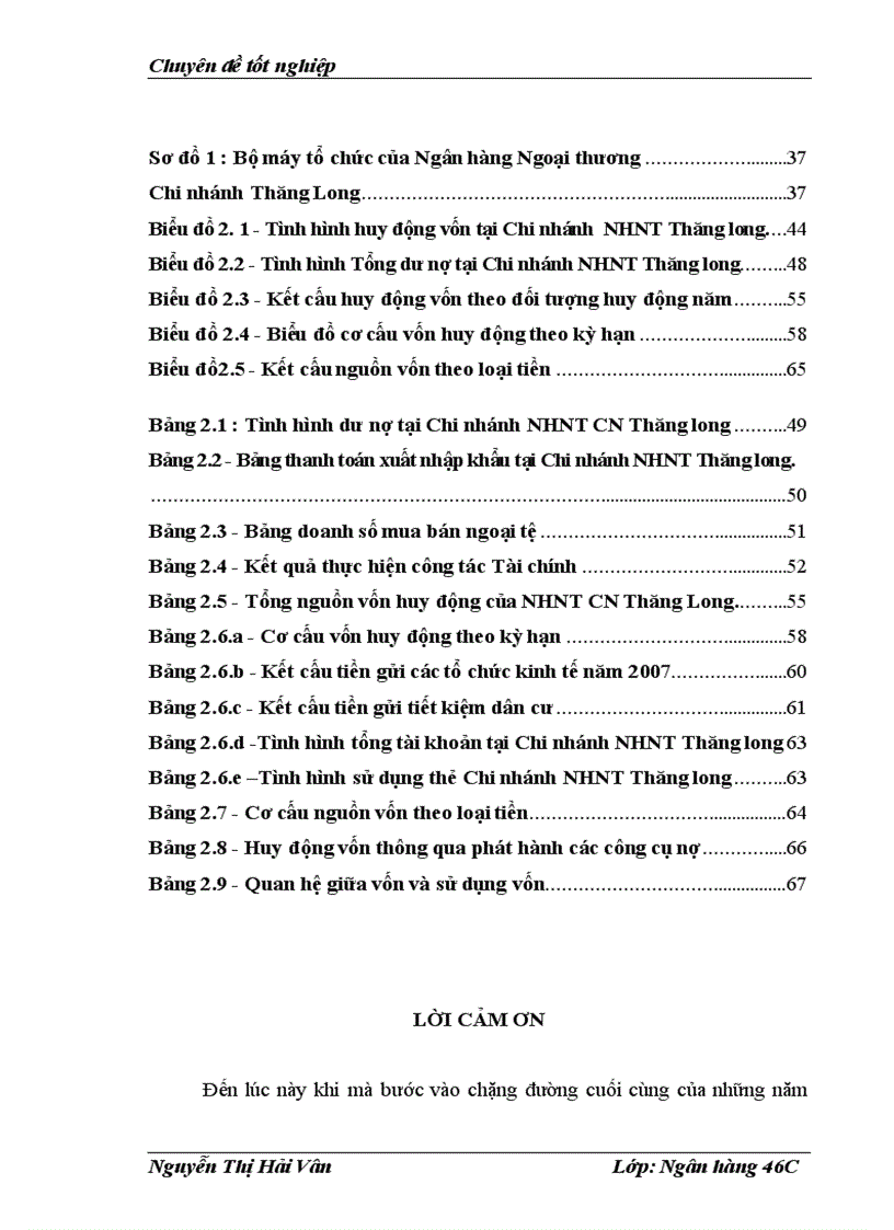 image for page Nâng cao hiệu quả huy động vốn tại Ngân hàng Ngoại Thương Chi nhánh Thăng Long