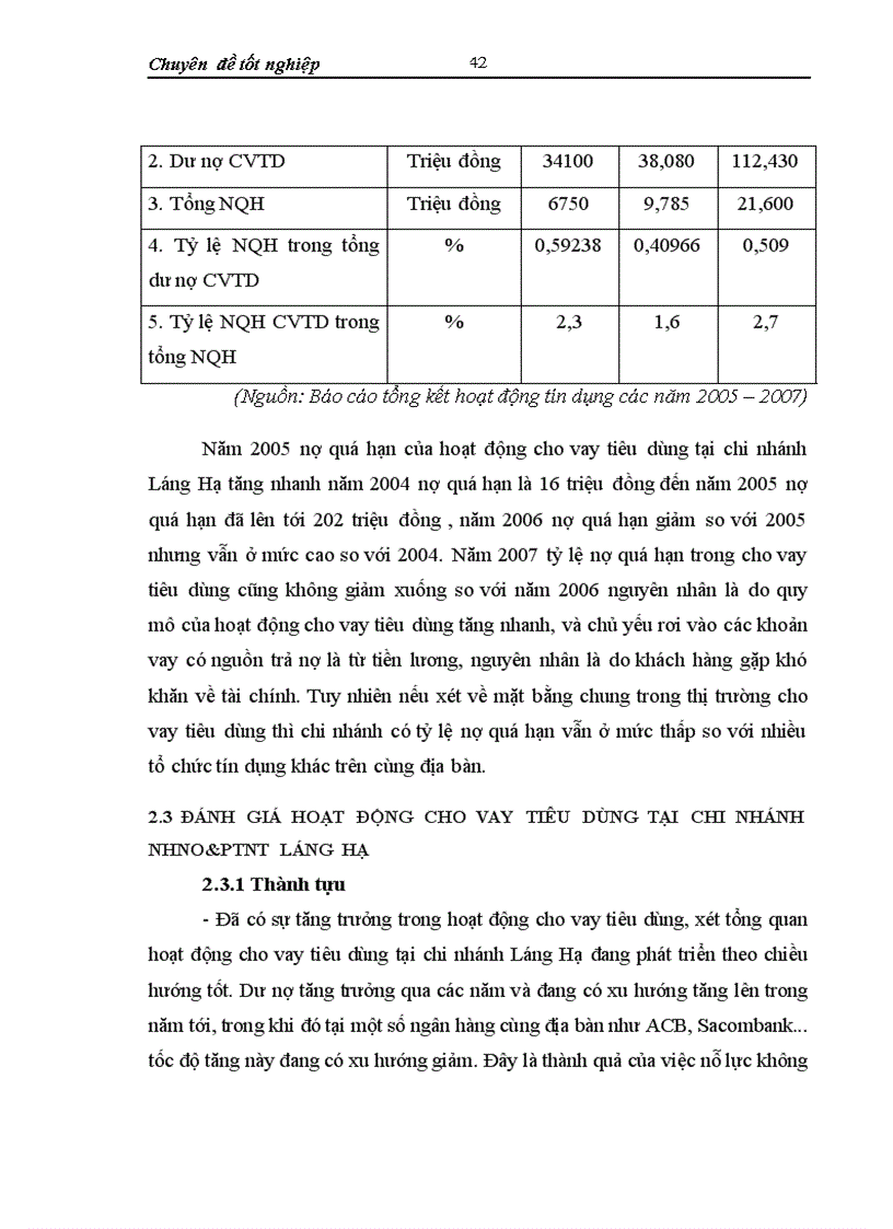 image for page Phát triển hoạt động cho vay tiêu dùng ở Chi nhánh Ngân hàng Nông nghịêp và Phát triển nông thôn Lánh Hạ