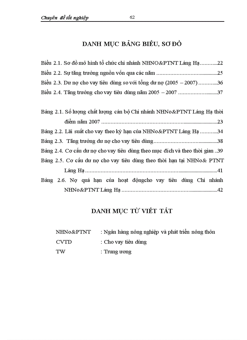 image for page Phát triển hoạt động cho vay tiêu dùng ở Chi nhánh Ngân hàng Nông nghịêp và Phát triển nông thôn Lánh Hạ