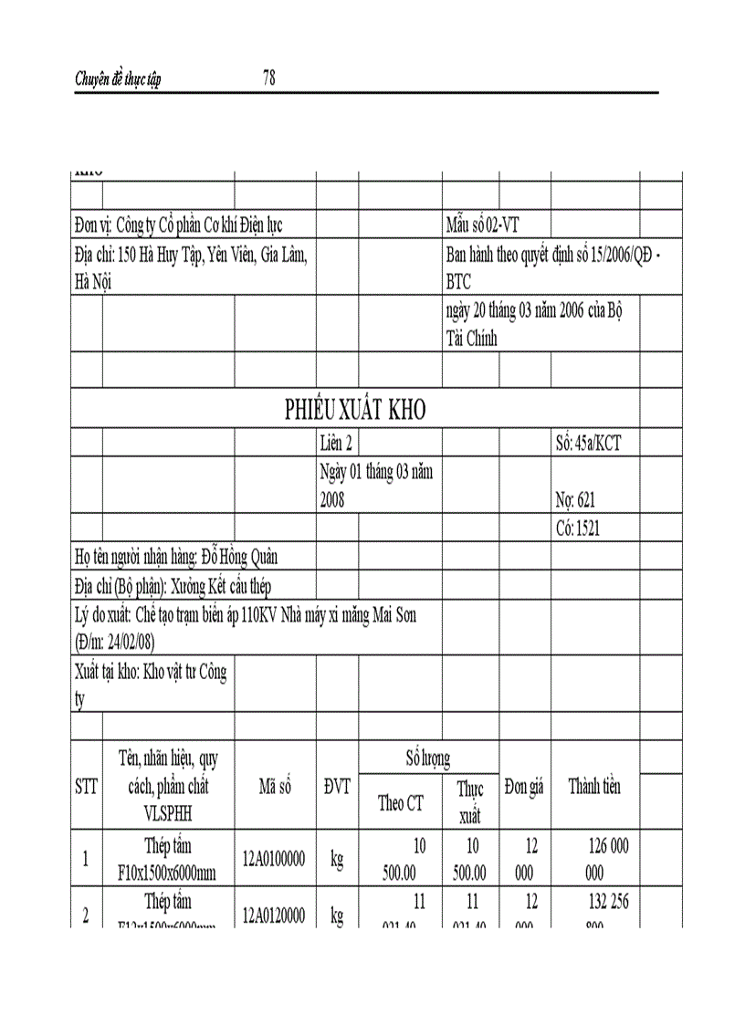 image for page Một vài đề xuất nhằm hoàn thiện công tác kế toán nguyên vật liệu tại Công ty Cổ phần cơ khí điện lực