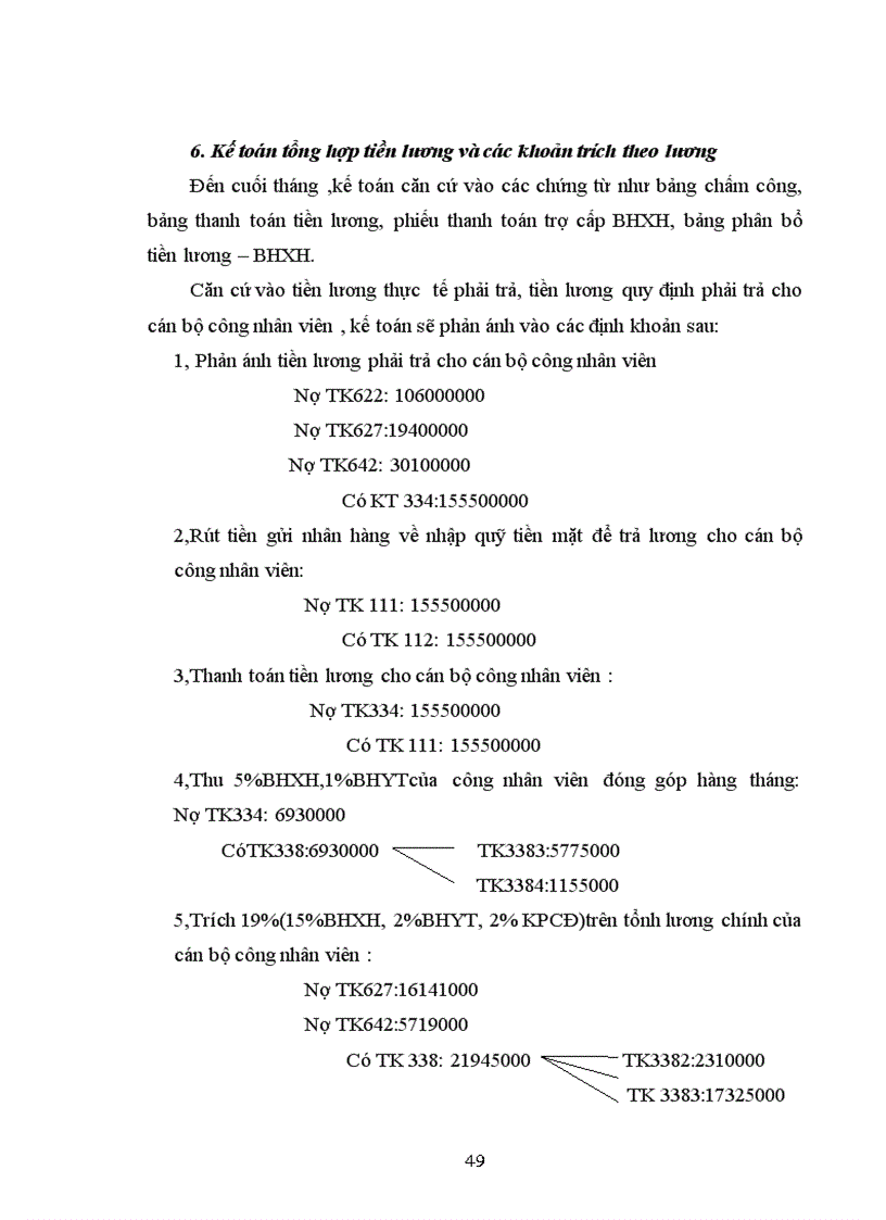 image for page Kế toán tiền lương và các khoản trích theo lương