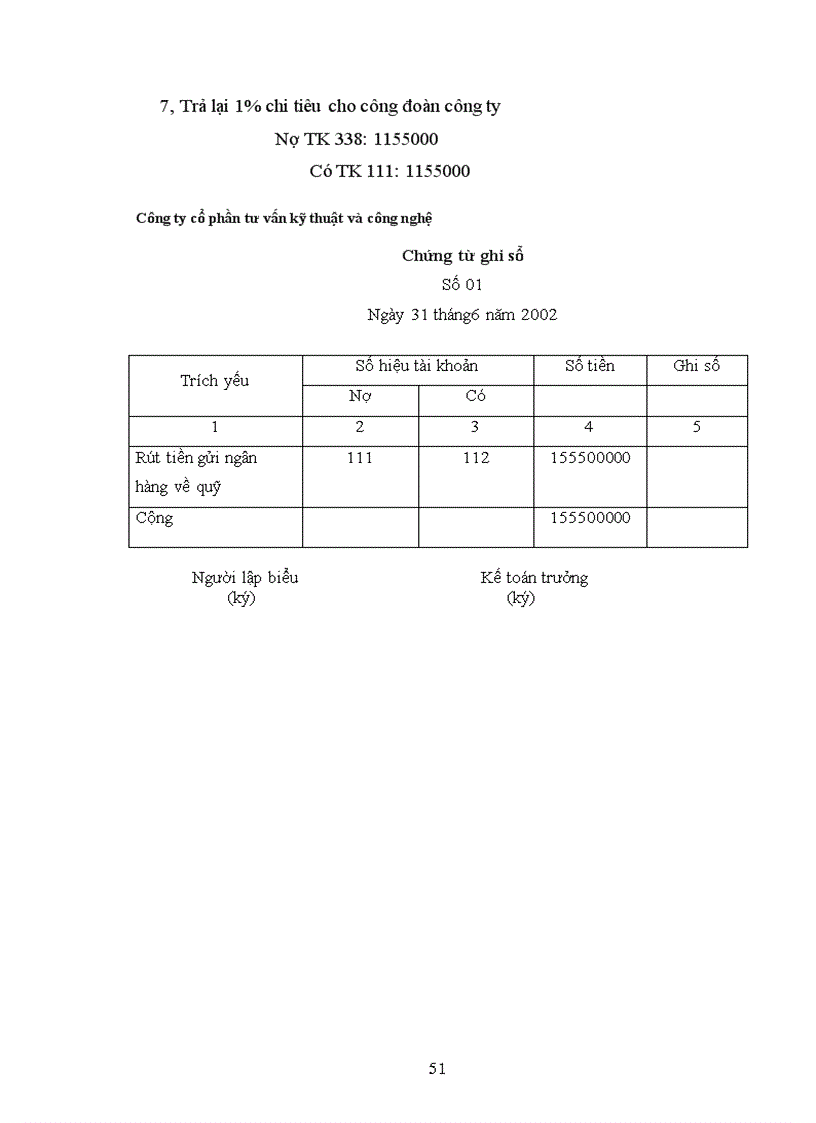 image for page Kế toán tiền lương và các khoản trích theo lương