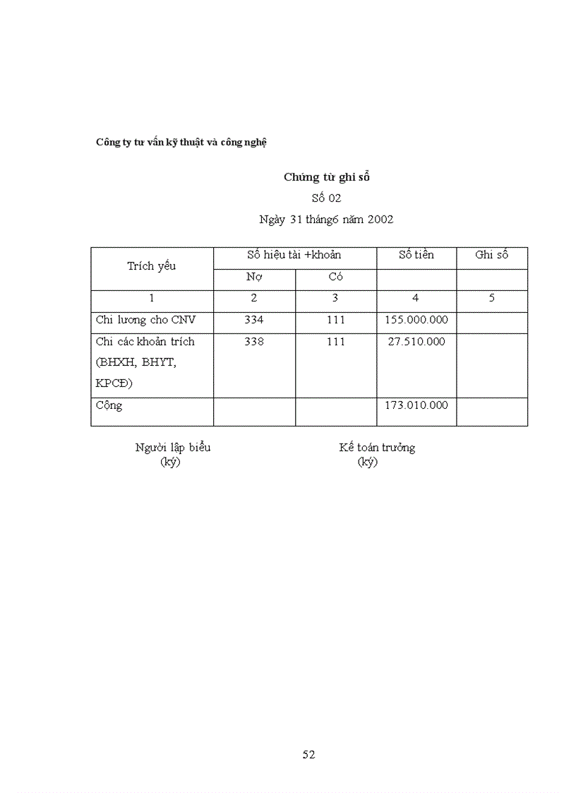 image for page Kế toán tiền lương và các khoản trích theo lương
