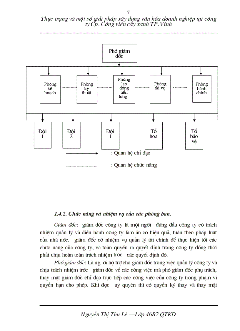 image for page Thực trạng và một số giải pháp xây dựng văn hóa doanh nghiệp trong công ty CP Công viên cây xanh TP Vinh