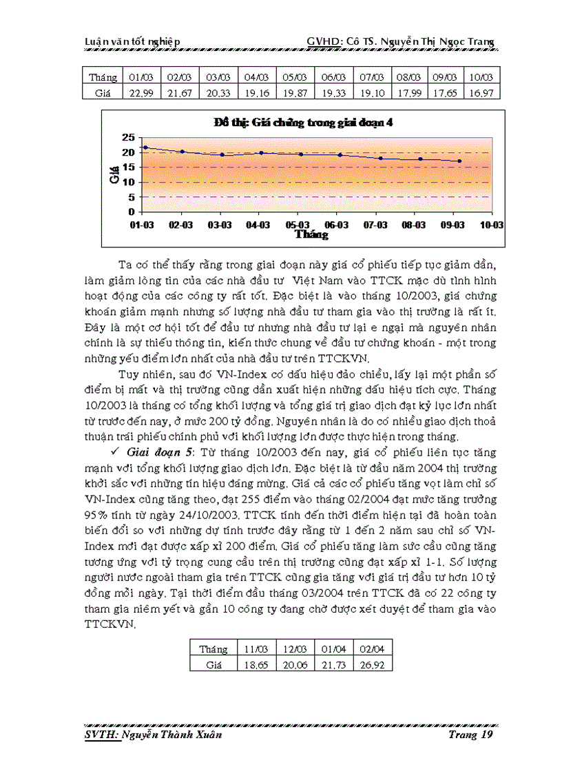 image for page Phương pháp phân tích và đo lường rủi ro trên thị trường chứng khoán Việt Nam
