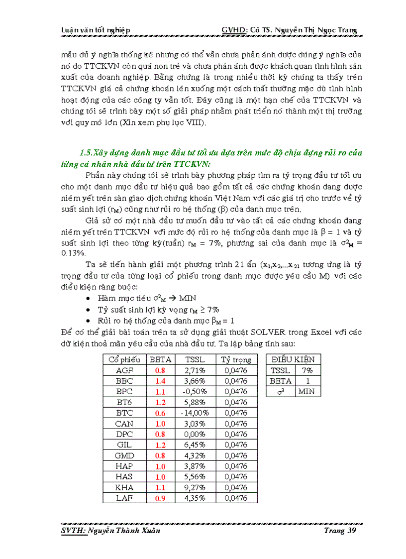 image for page Phương pháp phân tích và đo lường rủi ro trên thị trường chứng khoán Việt Nam