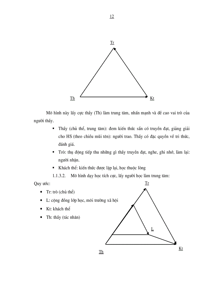 image for page Vận dụng quan điểm dạy học tích cực của robert marzano vào quá trình giảng dạy về các lực cơ học trong chương trình vật lý 10 thpt