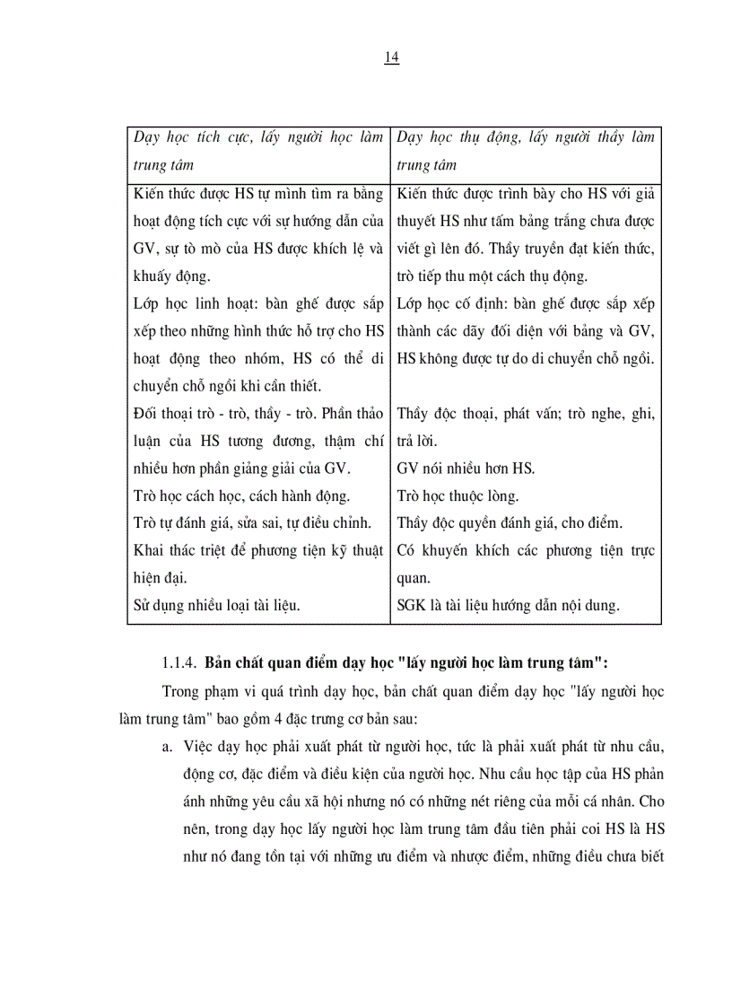 image for page Vận dụng quan điểm dạy học tích cực của robert marzano vào quá trình giảng dạy về các lực cơ học trong chương trình vật lý 10 thpt