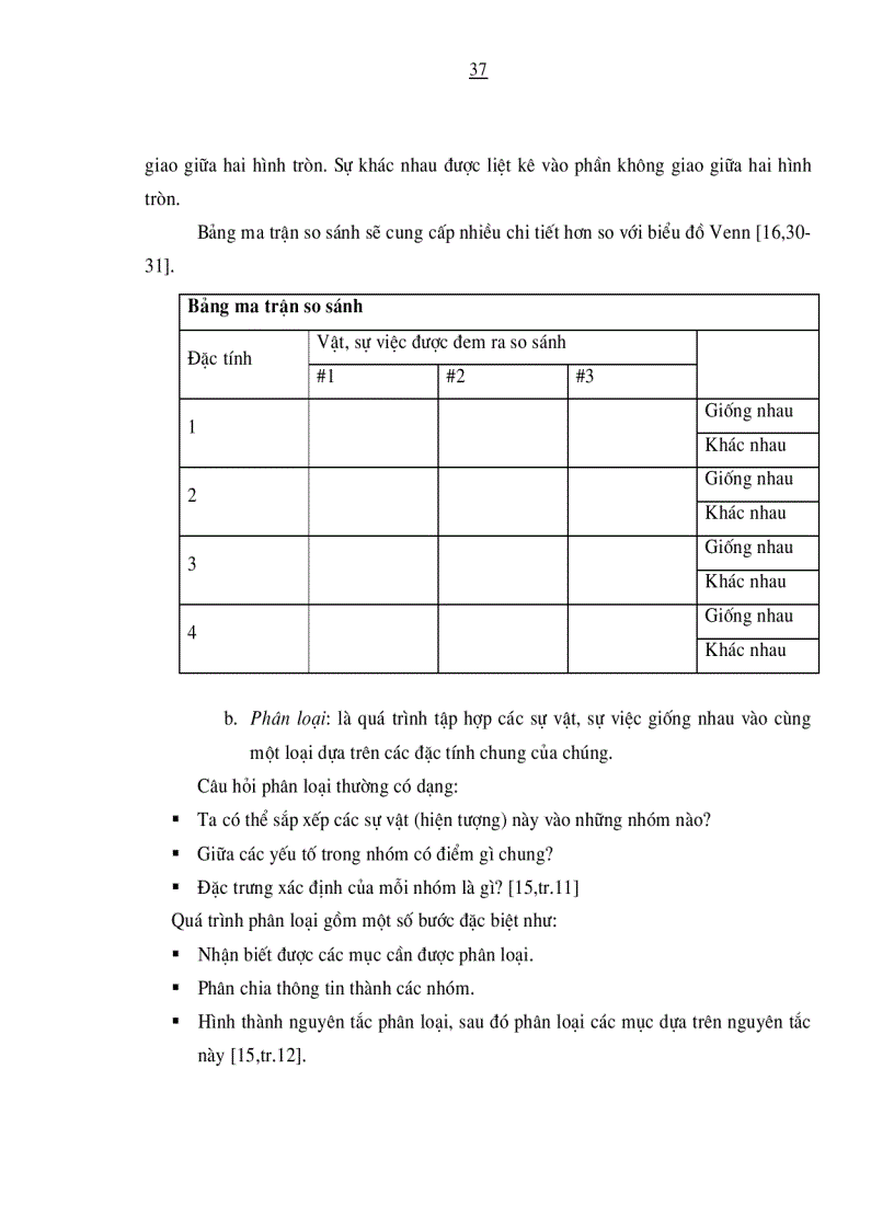 image for page Vận dụng quan điểm dạy học tích cực của robert marzano vào quá trình giảng dạy về các lực cơ học trong chương trình vật lý 10 thpt