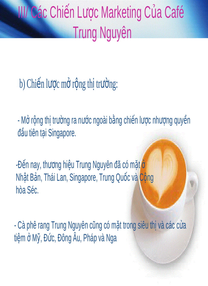image for page Chiến Lược Marketing Của Cafe Trung Nguyên