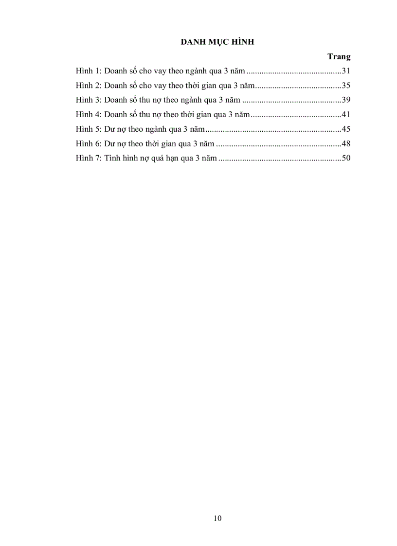 image for page Phân tích hoạt động tín dụng tại Ngân hàng Thương Mại Cổ Phần Sài Gòn Công Thương chi nhánh Cần Thơ