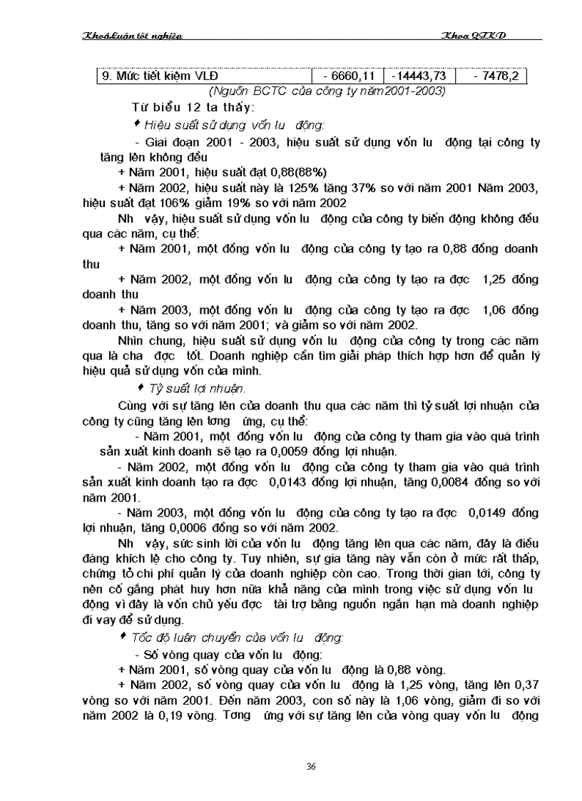 image for page Một số vấn đề về vốn và nâng cao hiệu quả sử dụng vốn tại Công ty cầu 75 thuộc Tổng công ty công trình giao giao thông 8 Bộ Giao Thông Vận tải